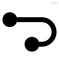 AgentGPT