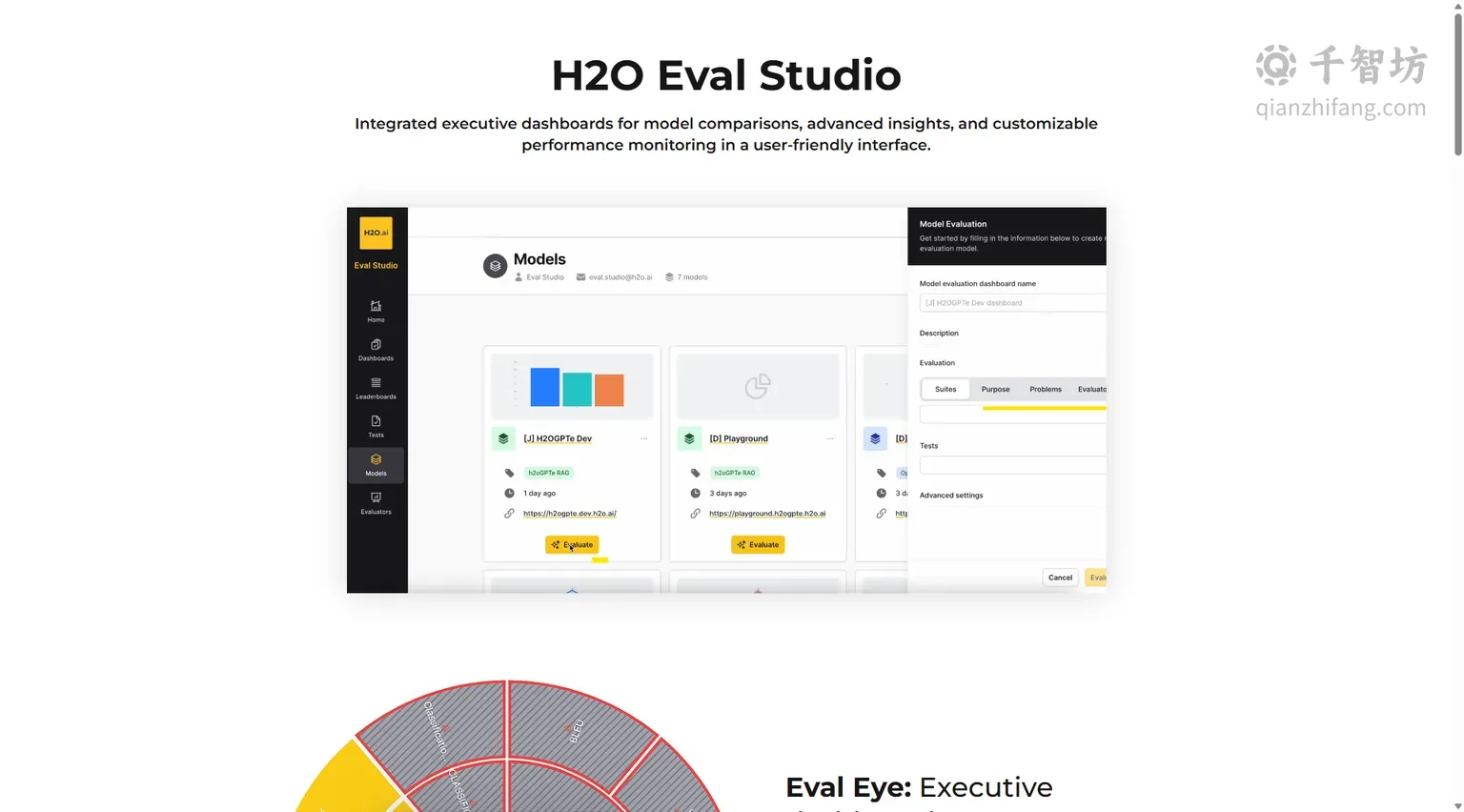 H2O EvalGPT