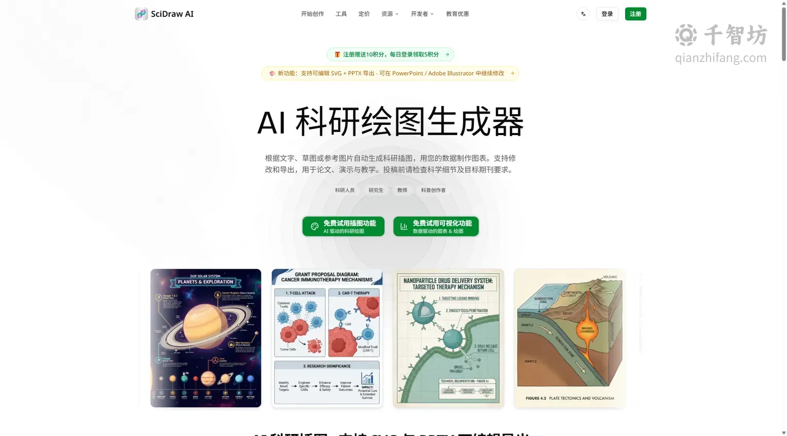 SciDraw AI